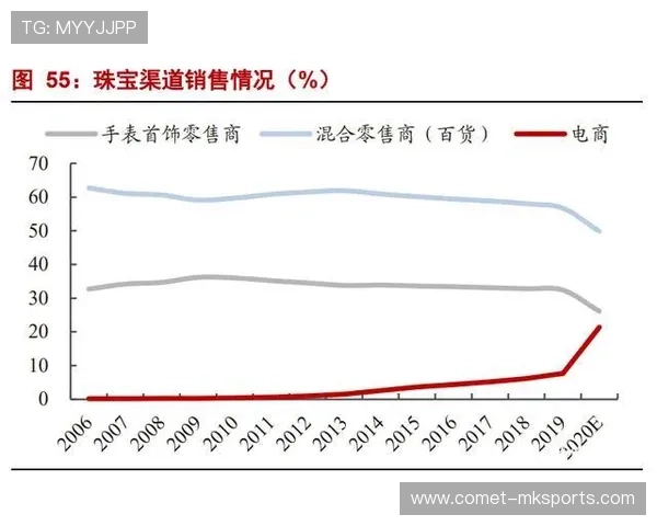 灰熊联邦快递论坛热议物流新趋势：技术创新引领行业变革